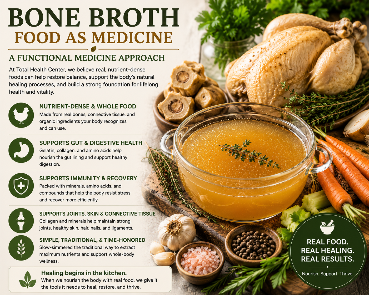 Bone broth chicken soup illustrating the functional medicine concept of food as medicine with whole food ingredients and nutrient-dense nutrition