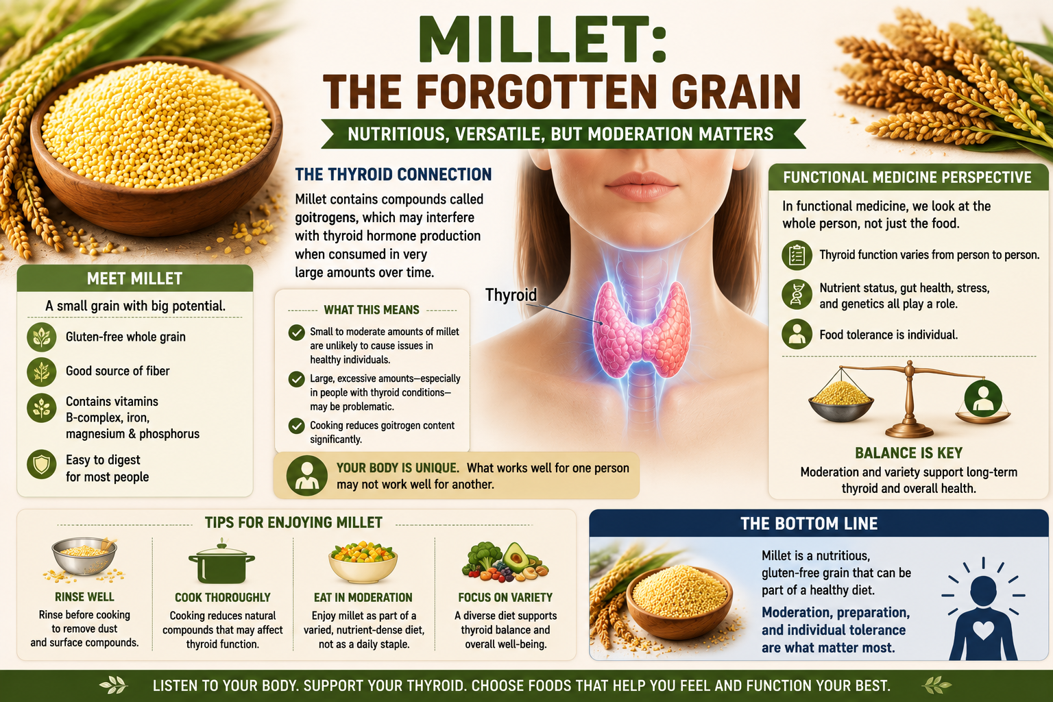 Educational infographic explaining millet thyroid health goitrogens functional medicine perspective and individual food tolerance